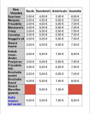 Menu Kebab du Pont Rouge - Les menu