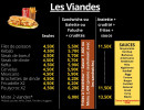 Carte et menu de O'Delicieux En-Cas à Louvroil — Les viandes