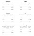 Menu Pizz'eli - Les végétarienne, texane, ...