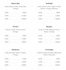 Menu Pizz'eli - Les chèvre miel, tartiflette, ...