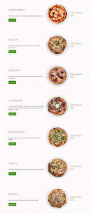 Menu La Mamma - Les pizzas