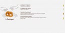Menu Le Comptoir du Malt - A partager