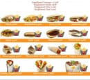 Menu Delice doner - Les sandwiches