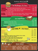 Menu Pic pouce - Les hamburgers , menu enfants....