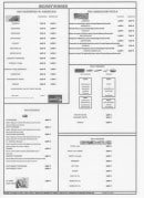 Menu Beugny burger - Les menus 