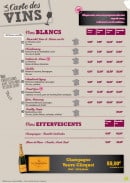 Menu Le loup de Mer - Vins