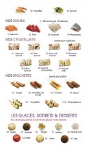 Menu Kokeshi - Les sashimis, les croustillants, les brochettes...