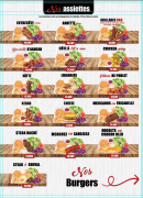 Menu DKA Kebab - Les assiettes