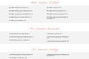 Carte et menu de Le Bar à Huîtres à Le Touquet Paris Plage — Sélection d'huîtres, formules découvertes et formules prestige