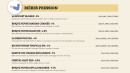 Menu Carmela - Les bières pression