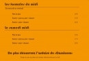Menu Lard de Vivre - Les formules du midi
