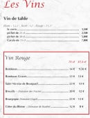 Menu Le 1513 - Les vins