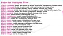 Menu Maeva Pizza - Les Pizzas Classiques