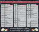 Carte et menu de Pizzeria Des Remparts à Navarrenx — Les pizzas