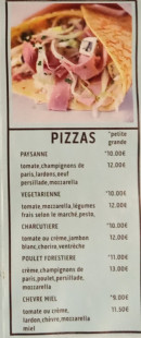 Menu Station 64 - Les pizzas (suite)
