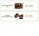 Menu Dodin - Les assortiments bodin, ballotins (1 kg)