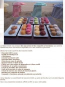 Menu Dodin - Les caramels, croquelés 