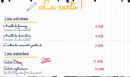 Menu La Cantoche - Carte