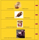 Menu Pizzas Pat - Les glaces