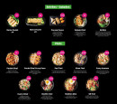Menu Chô Chaï - Les entrées, plats, ...
