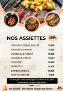 Menu L’Assiette - Les assiettes