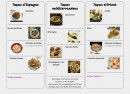 Menu Les Glycines - Les tapas