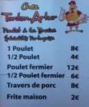 Carte et menu de Chez Tonton Arthur à Villeneuve de la Raho — Les suggestions