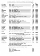 Menu La Bonn' Pizza - Les pizzas