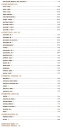 Menu Académie de la Bière - Les spiritueux suite