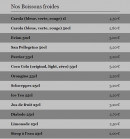 Menu Le Kuhn - Les boissons froides