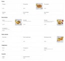 Menu Le Zorba - Les pizzas, plats chauds, ...