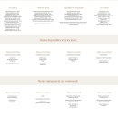Carte et menu de Auberge Moulin Des Sept Fontaines à Drachenbronn Birlenbach — La carte et menus