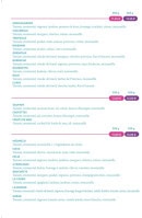 Carte et menu de Cocci Pizza à Gresswiller — Les pizzas page 2