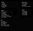 Menu Moon - Les vodkas, rhums et gins,...