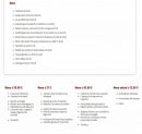 Menu Il Forchettone - Dolci et menus 