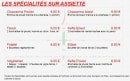 Menu Le Libanis - Les spécialités sur assiette