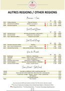 Menu Le Cercle des Arômes - Les autres régions page 4