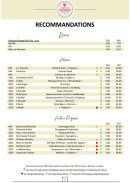 Menu Le Cercle des Arômes - Les recommandations