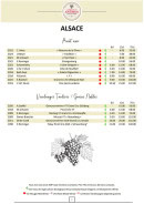 Menu Le Cercle des Arômes - Alsace page 5