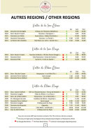 Menu Le Cercle des Arômes - Les autres régions page 3