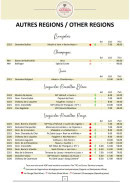 Menu Le Cercle des Arômes - Les autres régions page 2