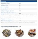 Carte et menu de Le Bistrot à Huitres à Mulhouse — Les plateaux
