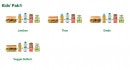 Menu Subway - Les kid s pak