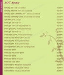 Carte et menu de Au Bon Coin à Kaysersberg Vignoble — Les vins aoc Alsace