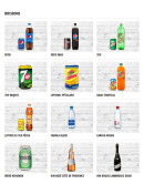 Menu Capitaine Pizza - Les boissons
