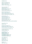 Menu Cactus Bar - Les alcools
