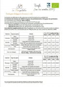 Menu La Micyclette - Tarifs des produits en vente