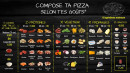 Menu Pizza Story - Pizza personnalisé