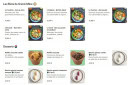 Carte et menu de La Bobunerie à Villeurbanne — Les Buns et desserts