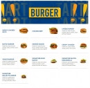 Menu Match Burger - Les burgers